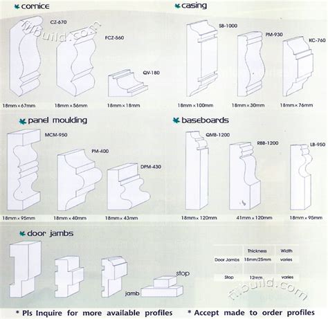 Decolux Mouldings, Cornices, Baseboards, Door Jambs by Luxacraft.